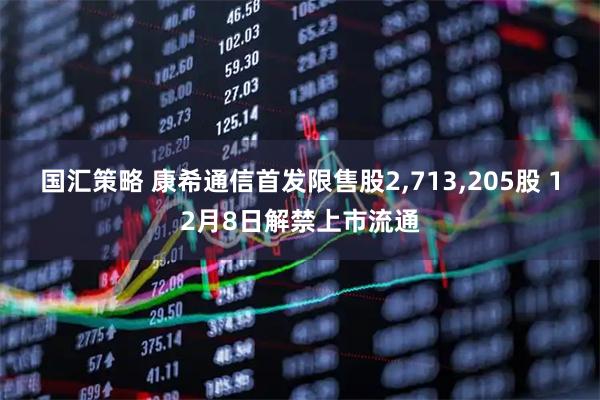 国汇策略 康希通信首发限售股2,713,205股 12月8日解禁上市流通